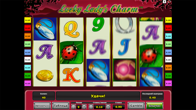 Бонусная игра Lucky Lady's Charm 8