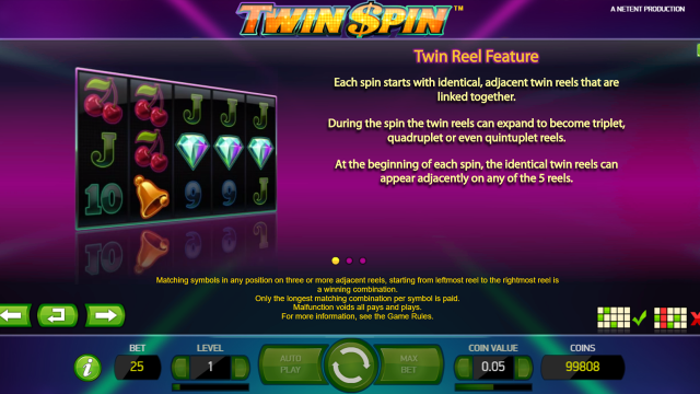 Характеристики слота Twin Spin 9