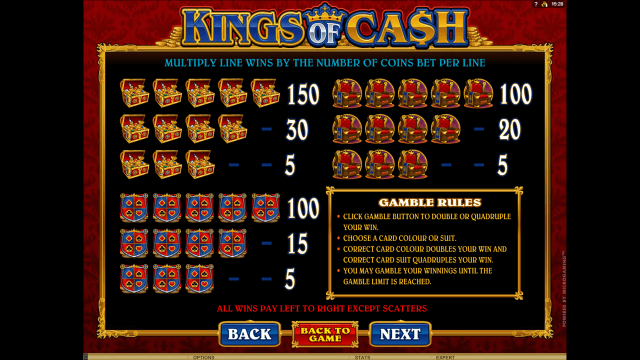 Характеристики слота Kings Of Cash 6