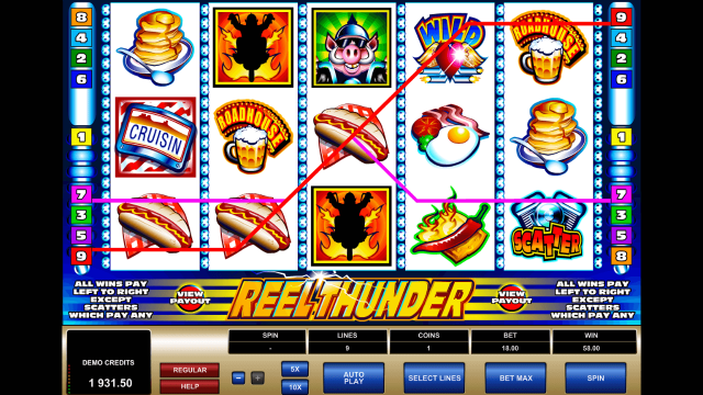 Бонусная игра Reel Thunder 4